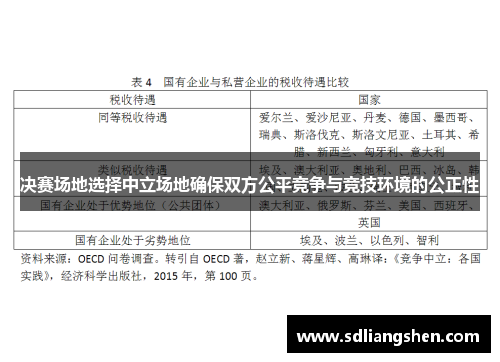 决赛场地选择中立场地确保双方公平竞争与竞技环境的公正性