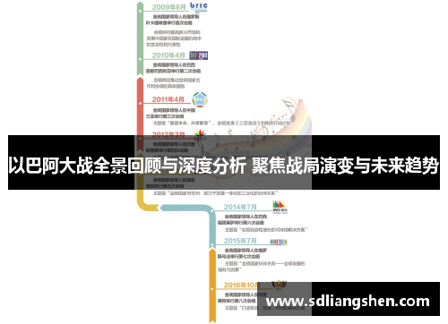 以巴阿大战全景回顾与深度分析 聚焦战局演变与未来趋势 以巴阿大战全景回顾与深度分析 聚焦战局演变与未来趋势