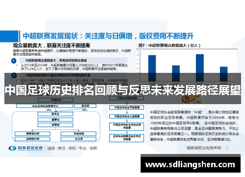 中国足球历史排名回顾与反思未来发展路径展望