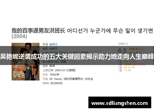 吴艳妮逆袭成功的五大关键因素揭示助力她走向人生巅峰 吴艳妮逆袭成功的五大关键因素揭示助力她走向人生巅峰