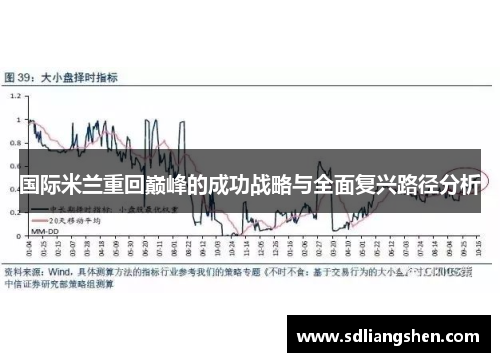 国际米兰重回巅峰的成功战略与全面复兴路径分析
