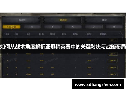 如何从战术角度解析亚冠精英赛中的关键对决与战略布局