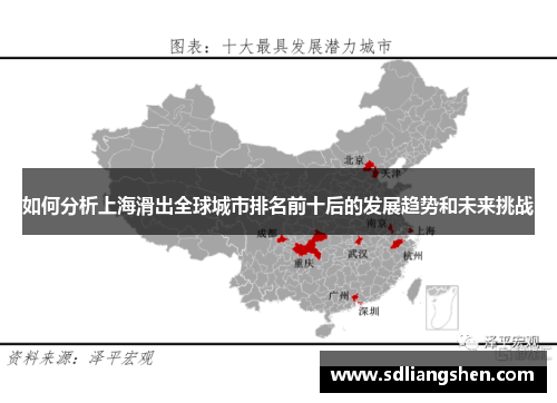 如何分析上海滑出全球城市排名前十后的发展趋势和未来挑战 如何分析上海滑出全球城市排名前十后的发展趋势和未来挑战