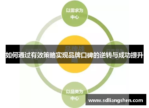 如何通过有效策略实现品牌口碑的逆转与成功提升
