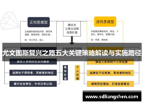 尤文图斯复兴之路五大关键策略解读与实施路径 尤文图斯复兴之路五大关键策略解读与实施路径