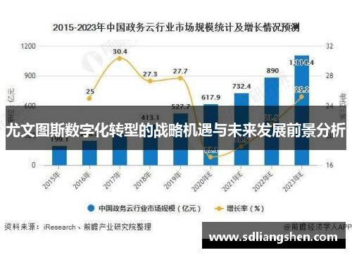 尤文图斯数字化转型的战略机遇与未来发展前景分析
